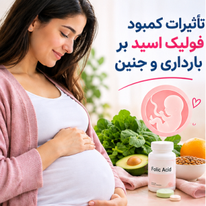تاثیر کمبود فولیک اسید بر بارداری و جنین - دکتر بیتا زلالی - شاخص